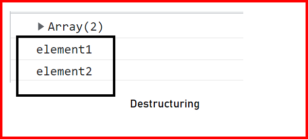 Picture showing the output of array destructuring in javascript
